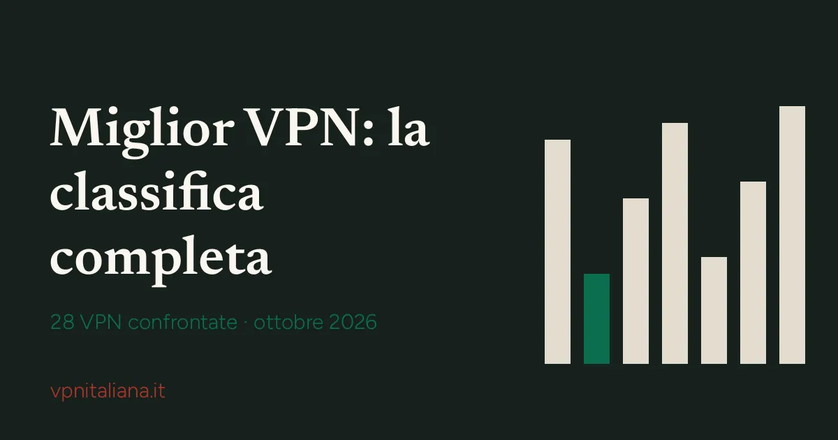 Miglior VPN: classifica completa