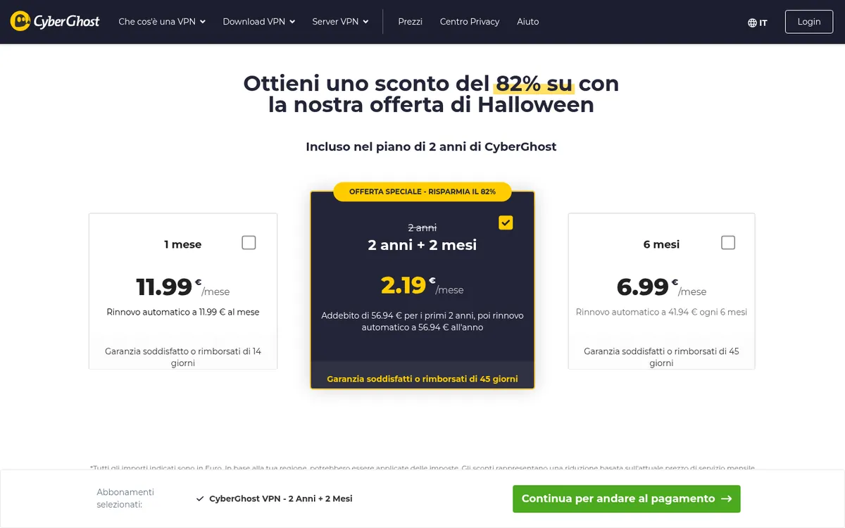 Pagina dei prezzi di CyberGhost – alla prova: miglior VPN in Italia